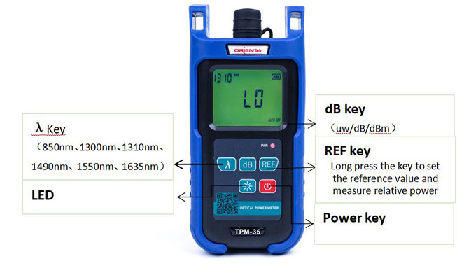 Orientek TPM-35 power meter 