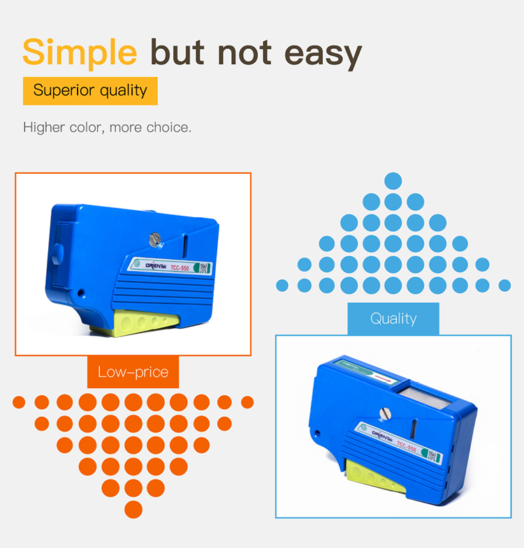 fiber optic connector cleaning tools