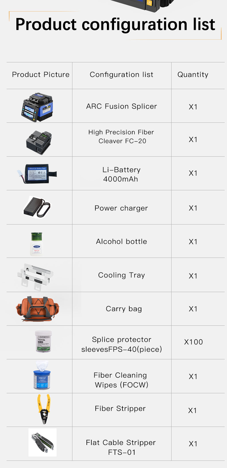 fiber splicer
