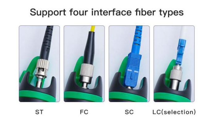 The way to use visual fault locator