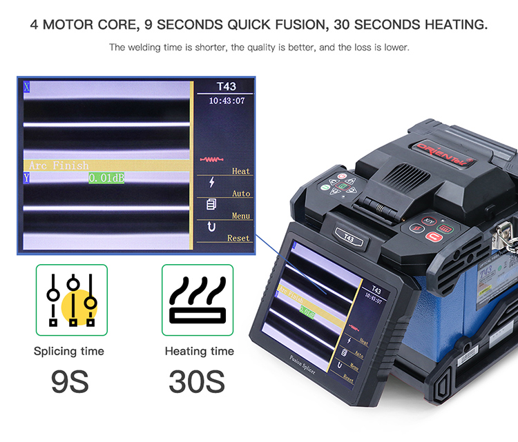 Method of using optical fiber fusion T43