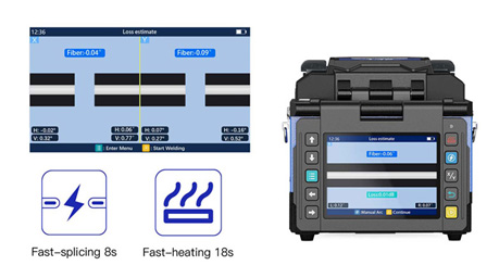 Have you ever seen such a high -altitude fiber splicing operation?